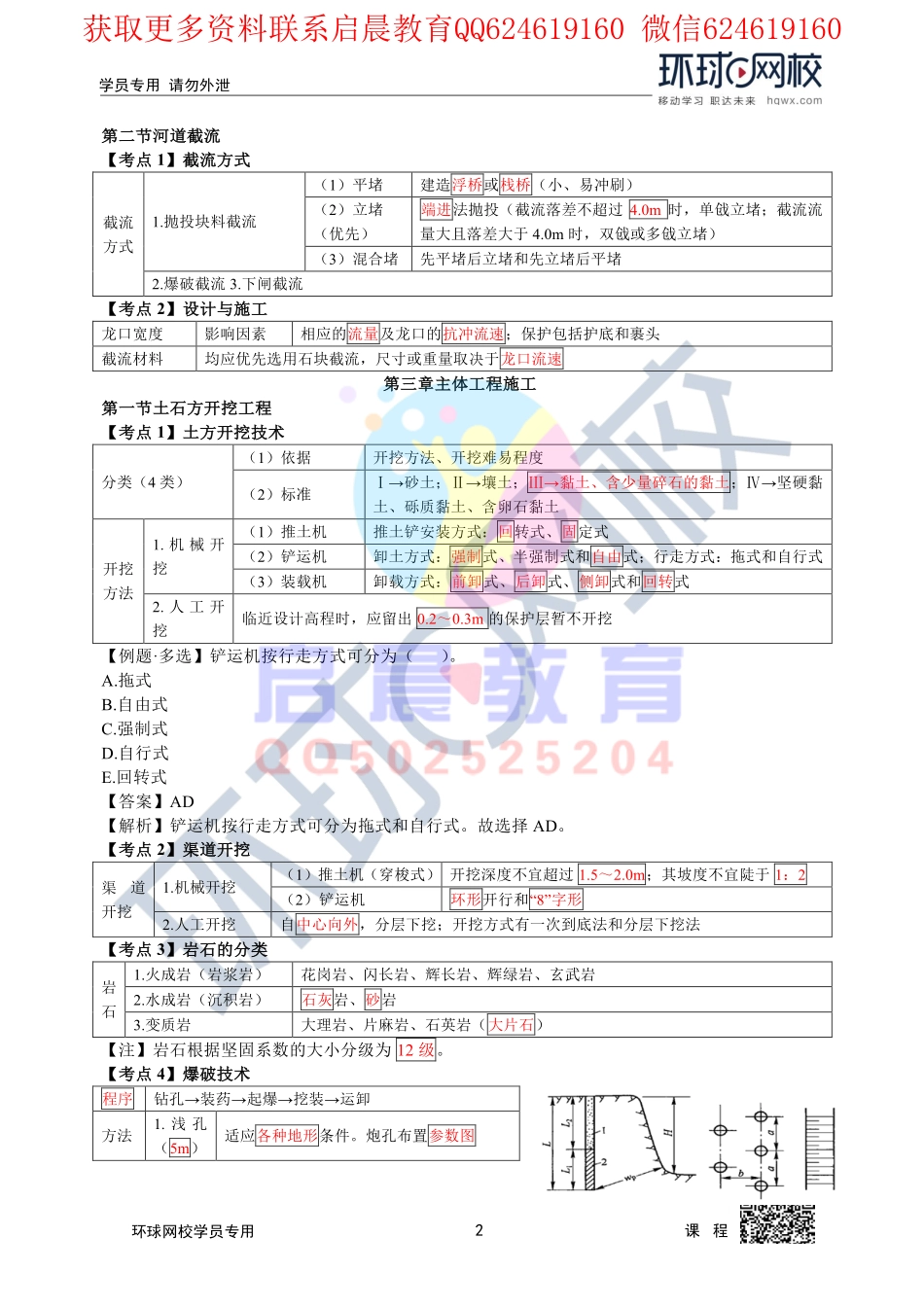WM_第4讲2020二建水利直播密训二1.pdf_第2页