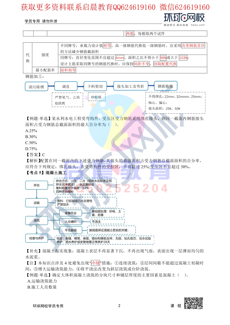 WM_第6讲2020二建水利直播密训二3.pdf_第2页