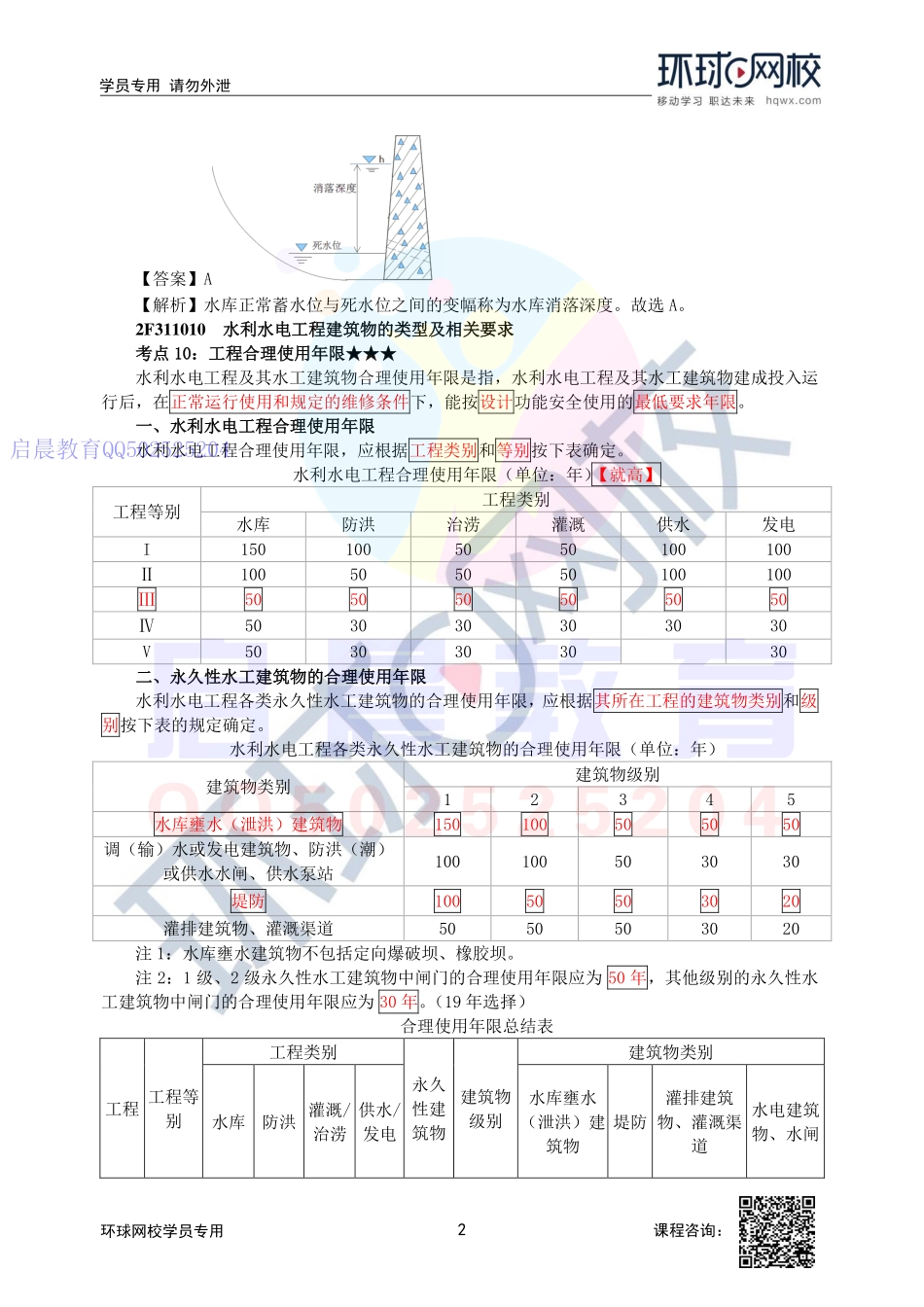 WM_第10讲-水库与堤防的特征水位及工程合理使用年限.pdf_第2页