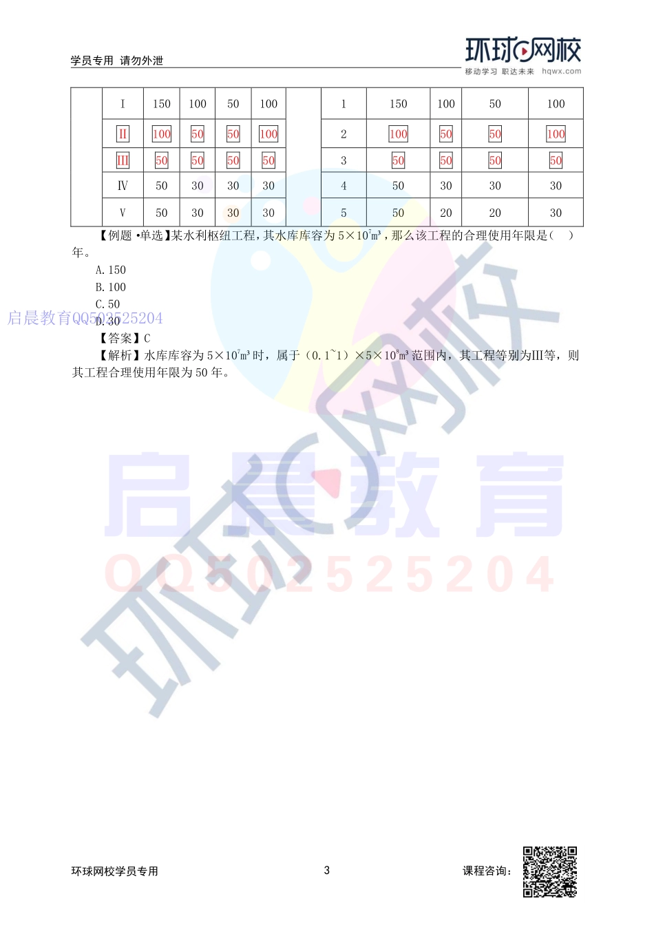 WM_第10讲-水库与堤防的特征水位及工程合理使用年限.pdf_第3页
