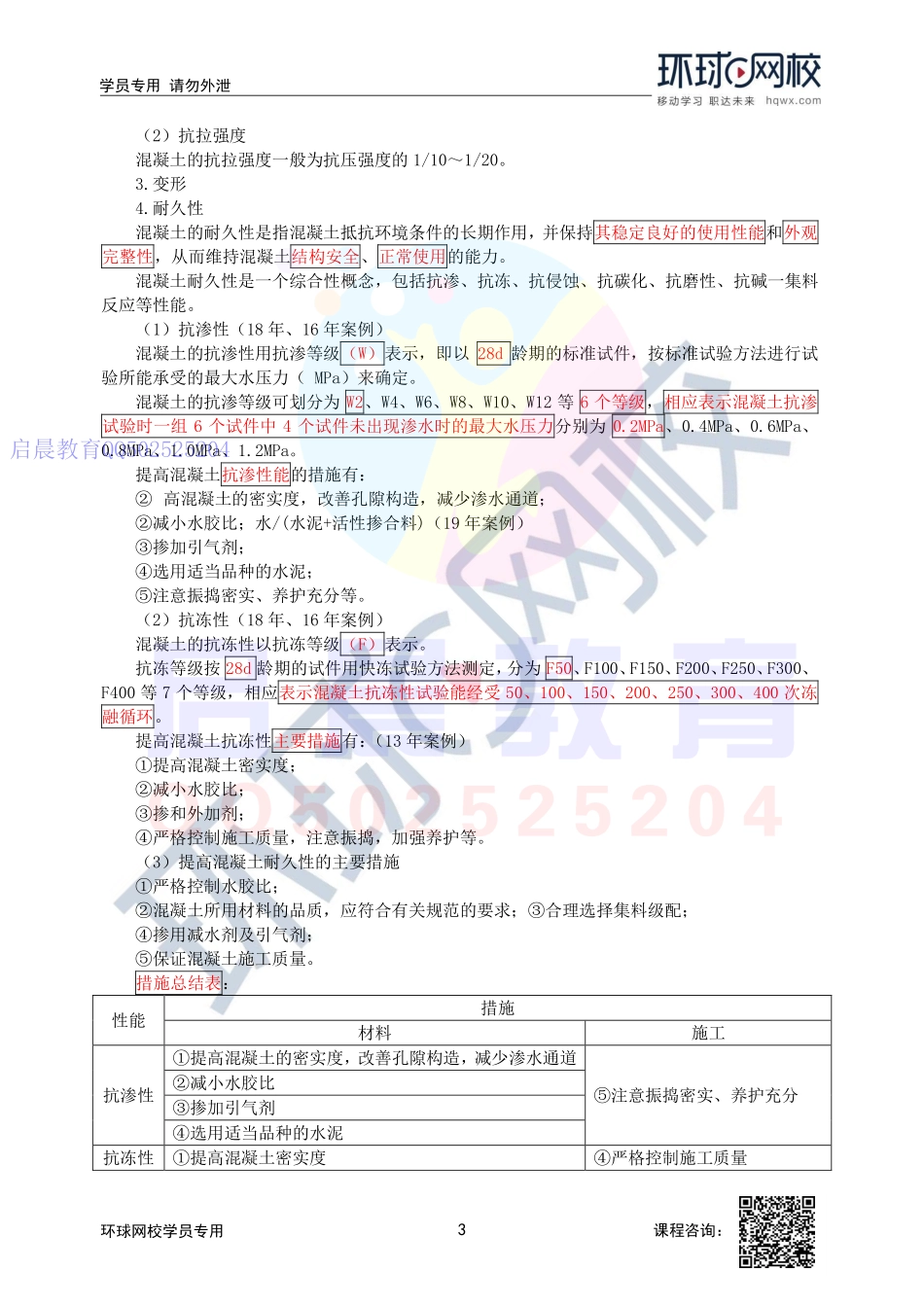 WM_第17讲-混凝土的分类和质量要求.pdf_第3页