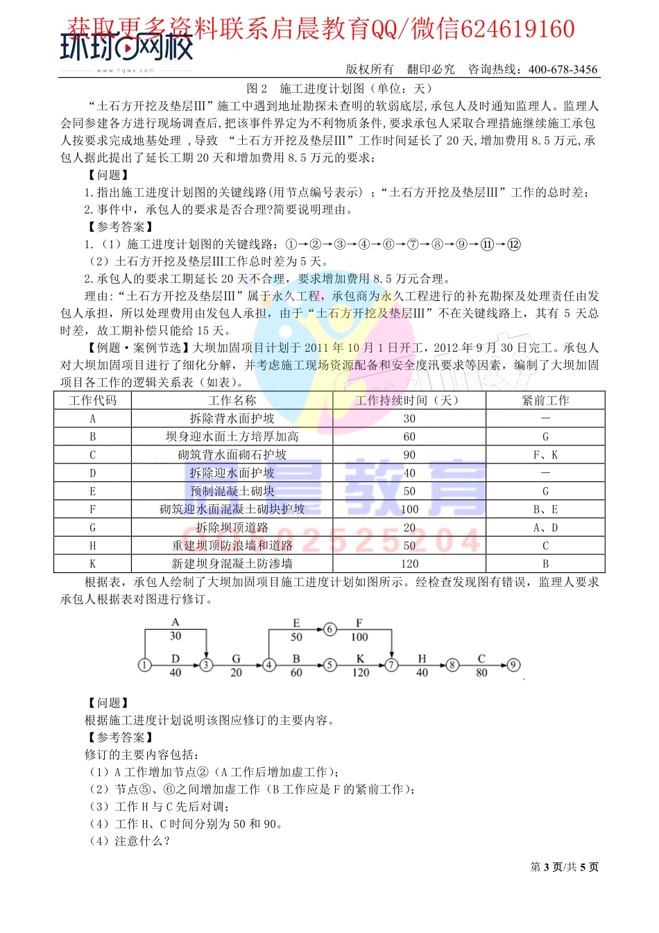 WM_第35讲-施工组织设计2与成本管理1(一).pdf_第3页