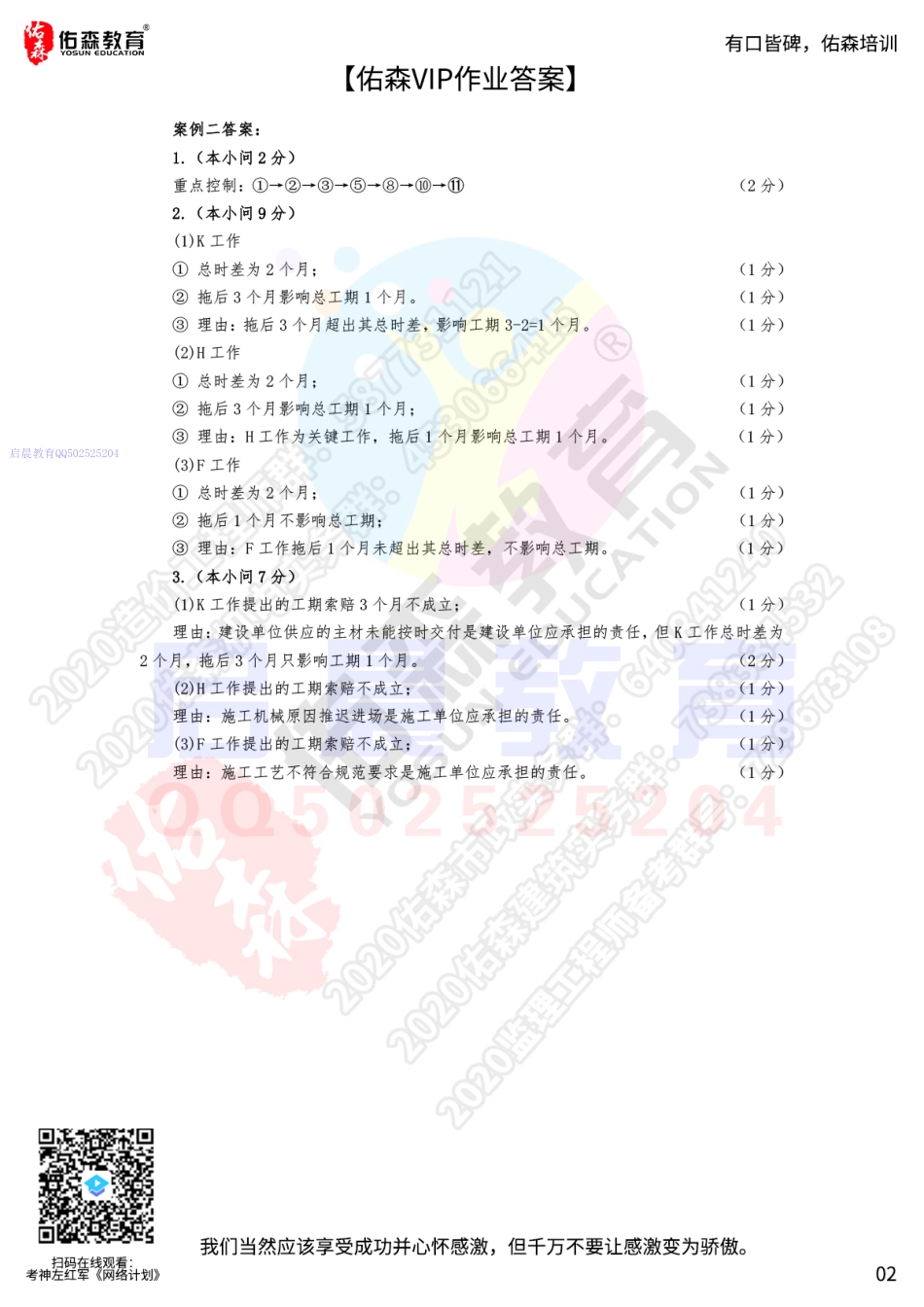 WM_【佑森VIP作业答案】：3月6日.pdf_第2页