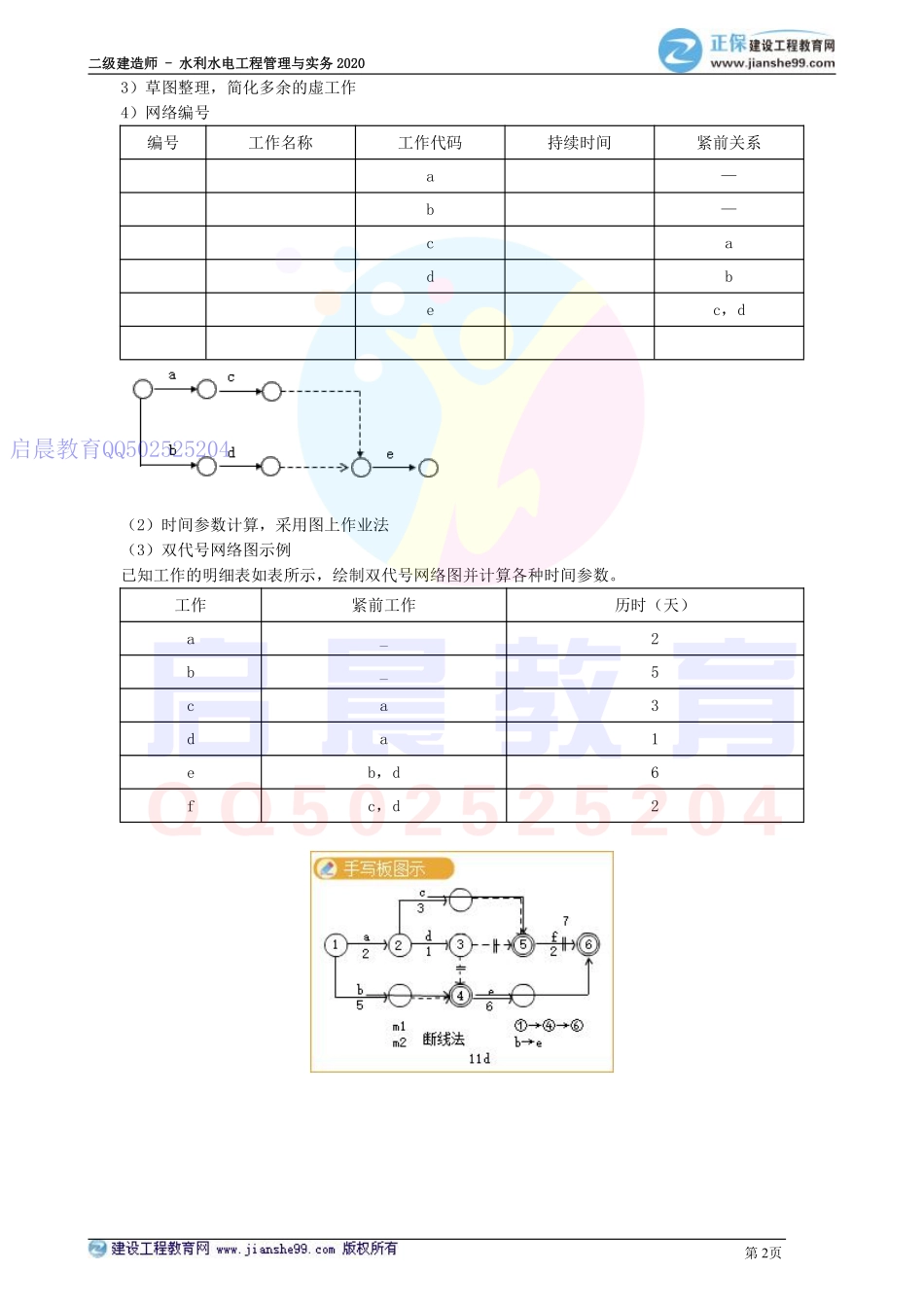 WM_kcjy02106.pdf_第2页