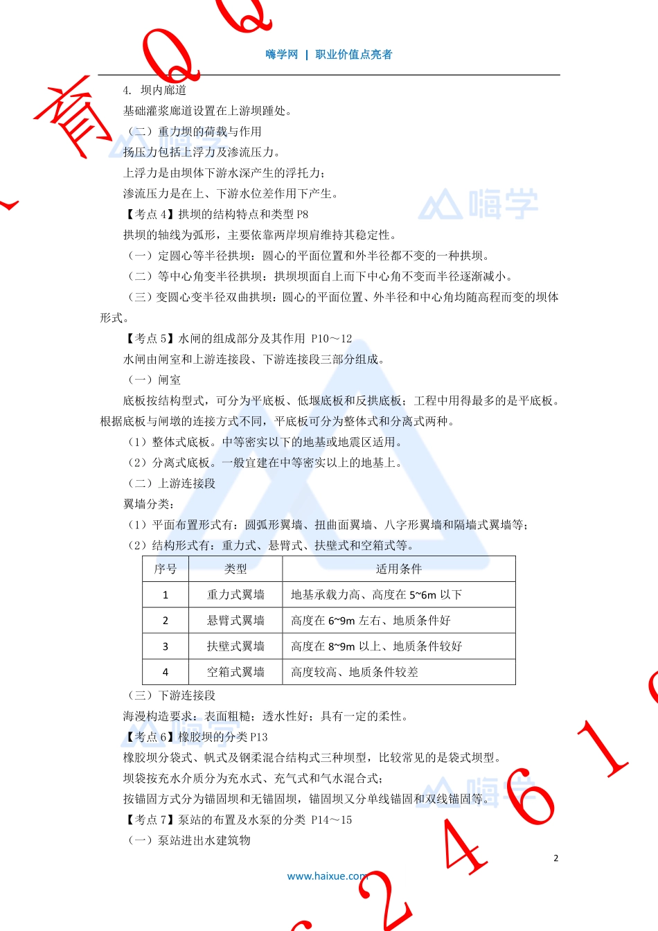 WM_Removed_1-2F310000 （1）建筑物的类型.pdf_第2页