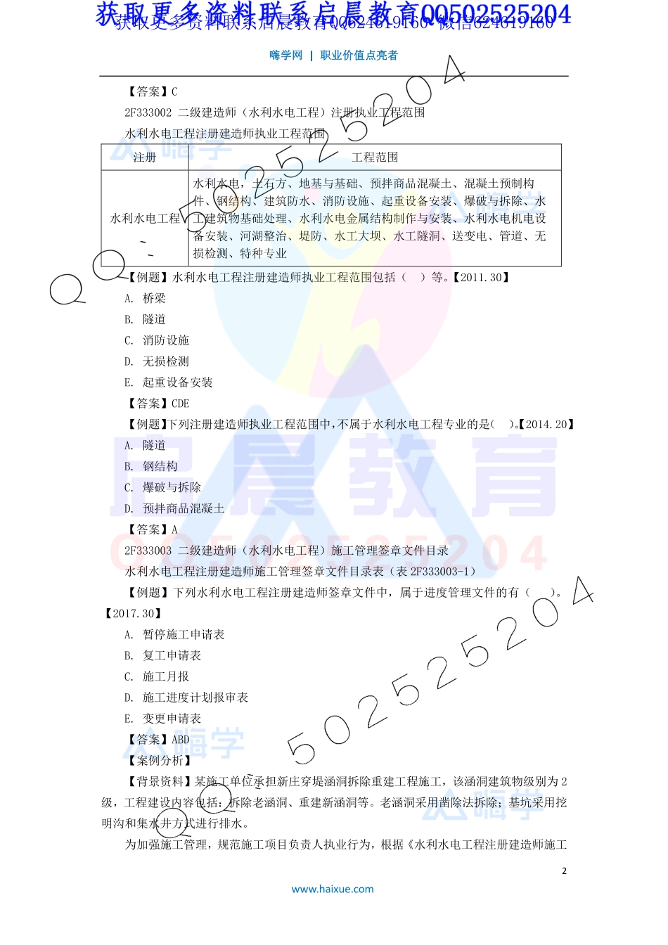 WM_Removed_41-2F330000 （3）水利水电工程项目施工相关法规与标准3.pdf_第2页