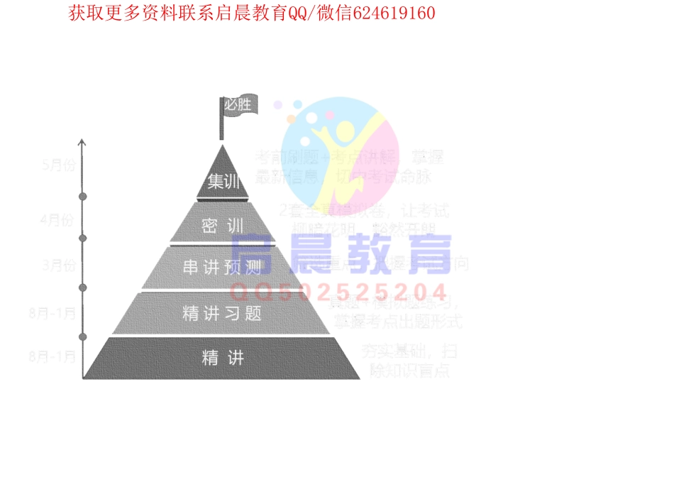 WM_Removed_2020二建水利精讲（在线视频版）.pdf_第2页