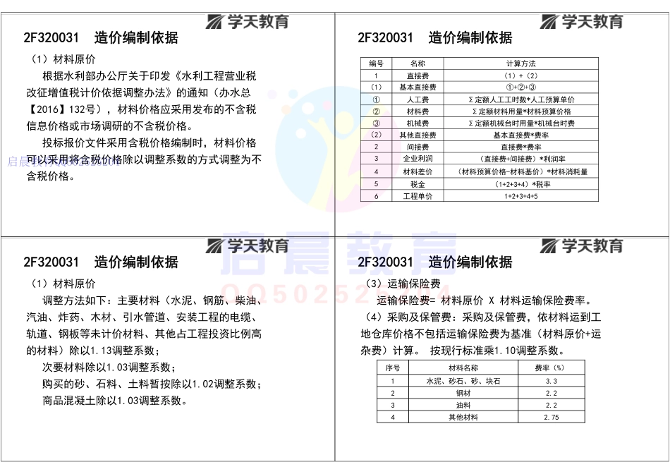 WM_Removed_21320030 水利水电工程造价与成本管理 （打印版）.pdf_第3页