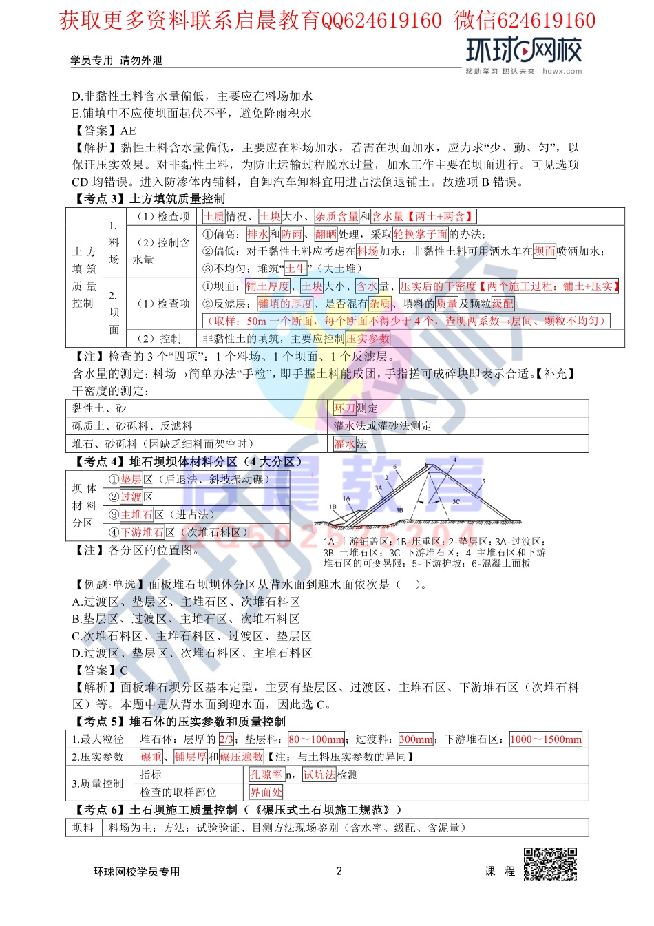 WM_第5讲2020二建水利直播密训二2.pdf_第2页