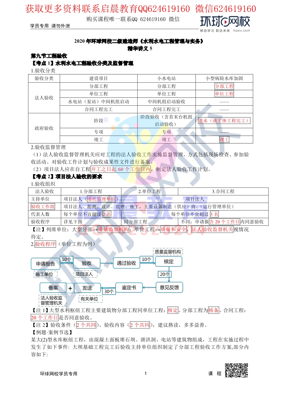 WM_第16讲2020二建水利直播密训五3.pdf_第1页
