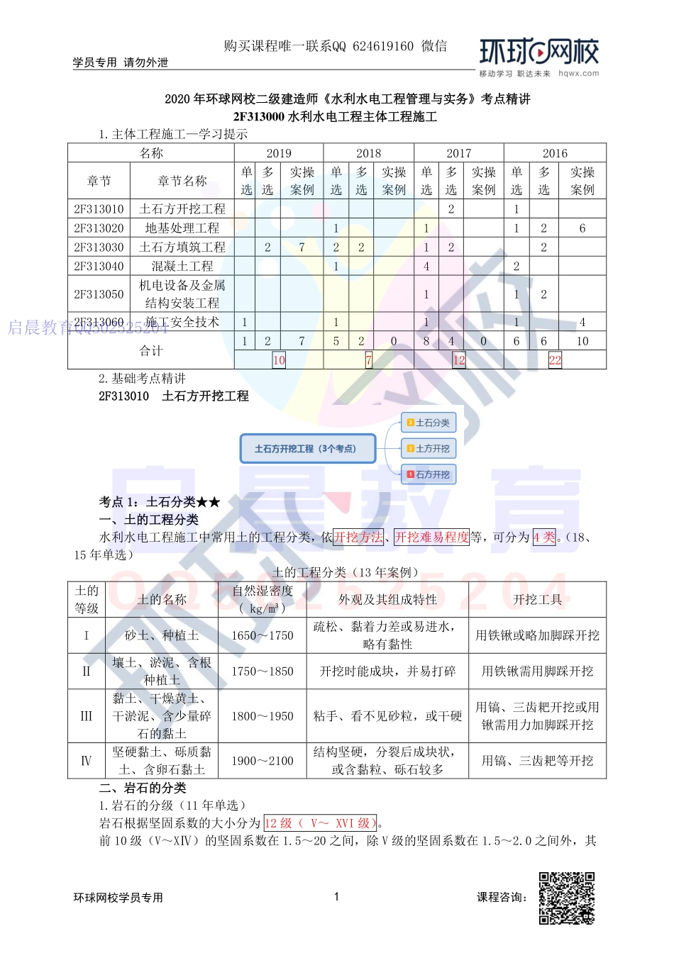WM_第23讲-土石方开挖工程.pdf_第1页