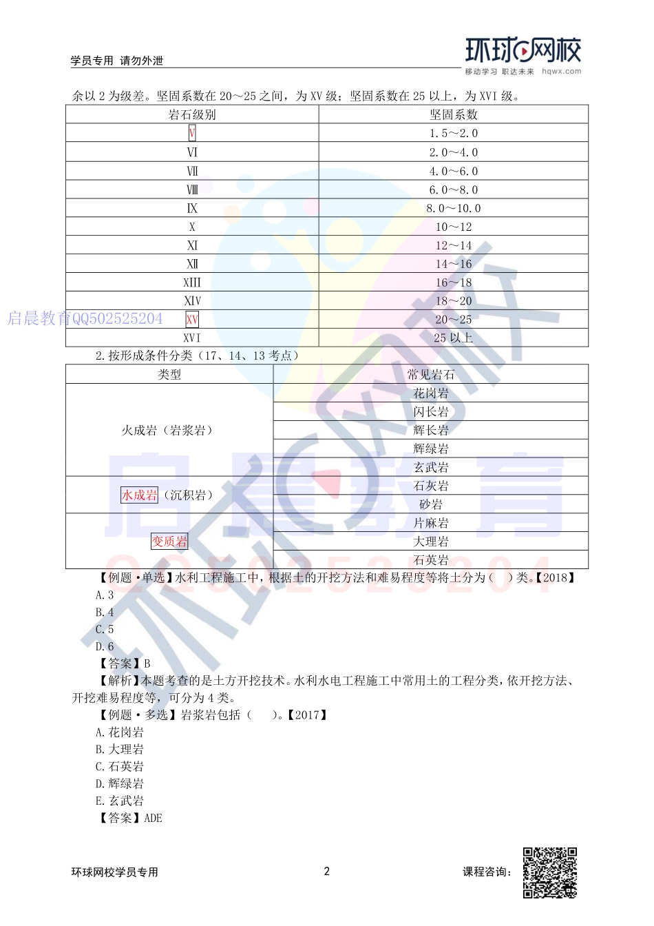 WM_第23讲-土石方开挖工程.pdf_第2页