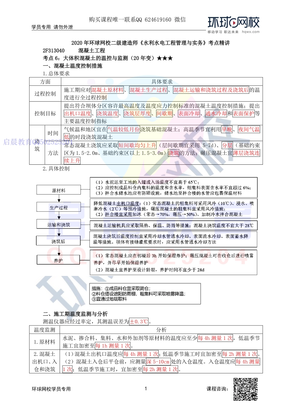 WM_第33讲-大体积混凝土的温控与监测.pdf_第1页