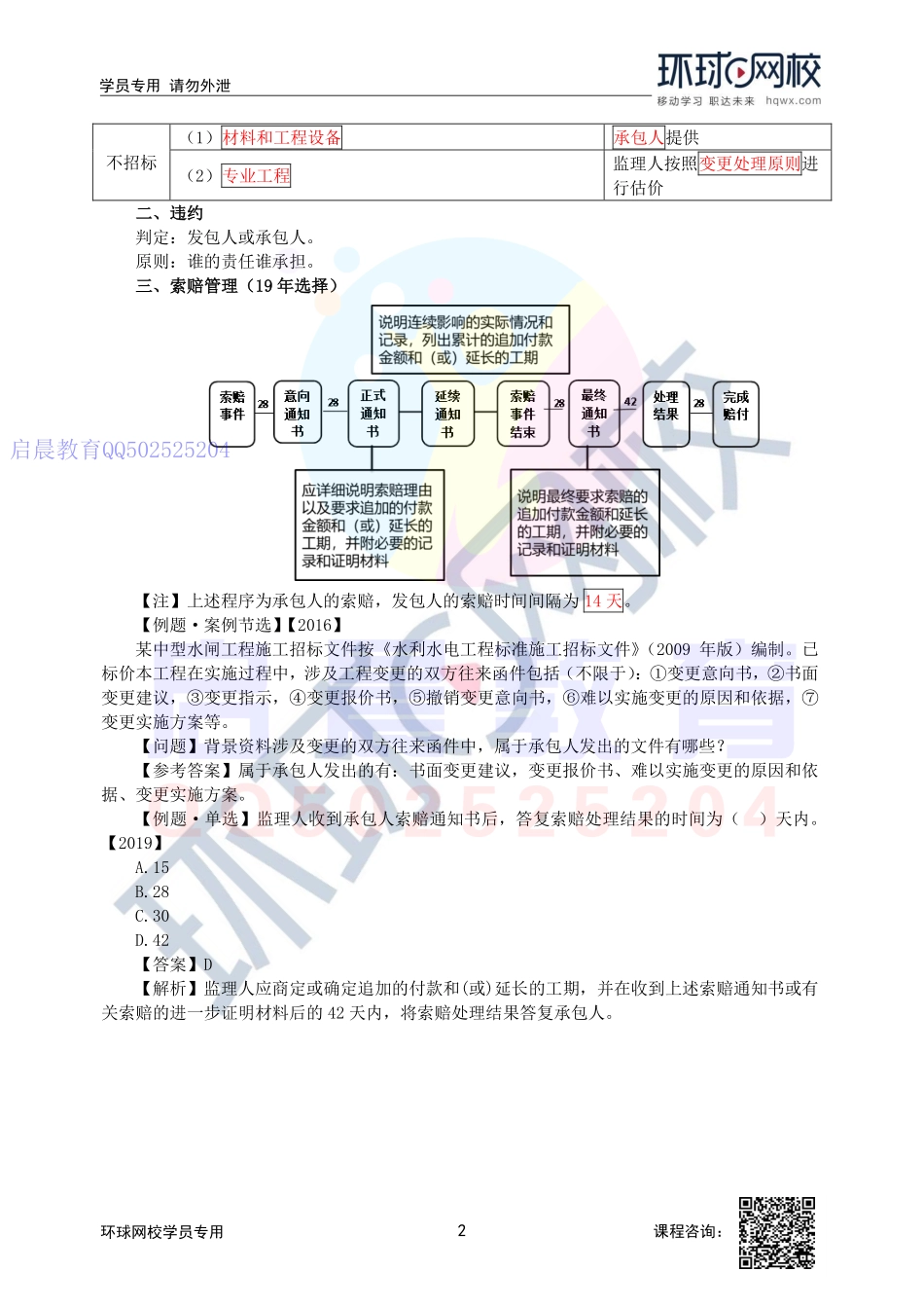 WM_第55讲-变更与索赔的处理方法与原则.pdf_第2页