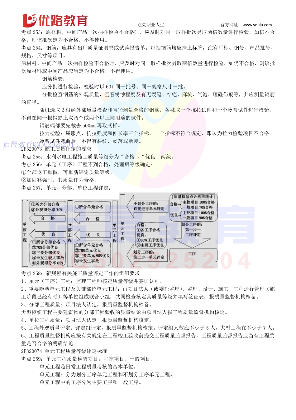 WM_二建《水利实务》专题06【下载打印版】04.16.pdf_第3页