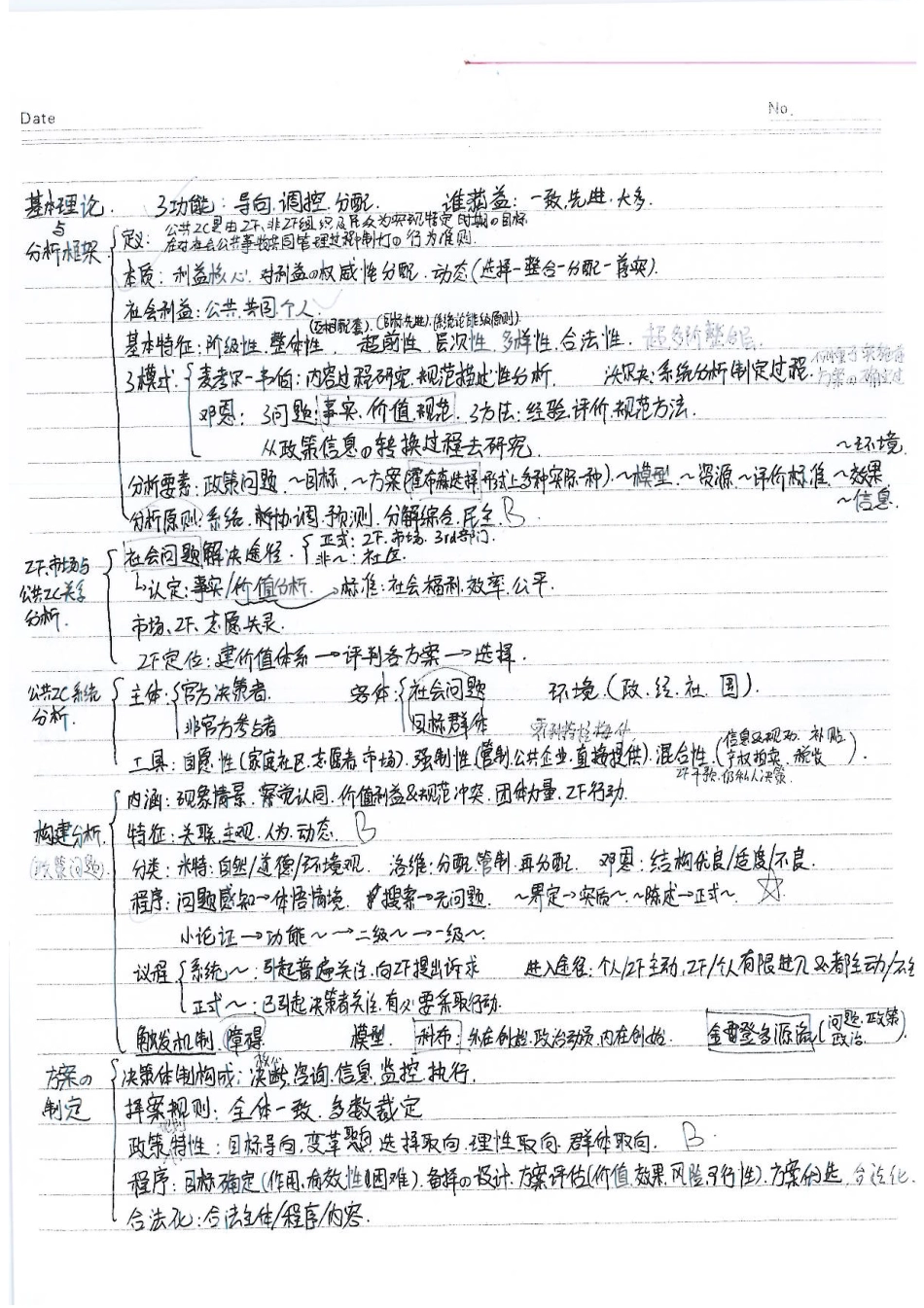 公共政策分析(1).pdf_第1页