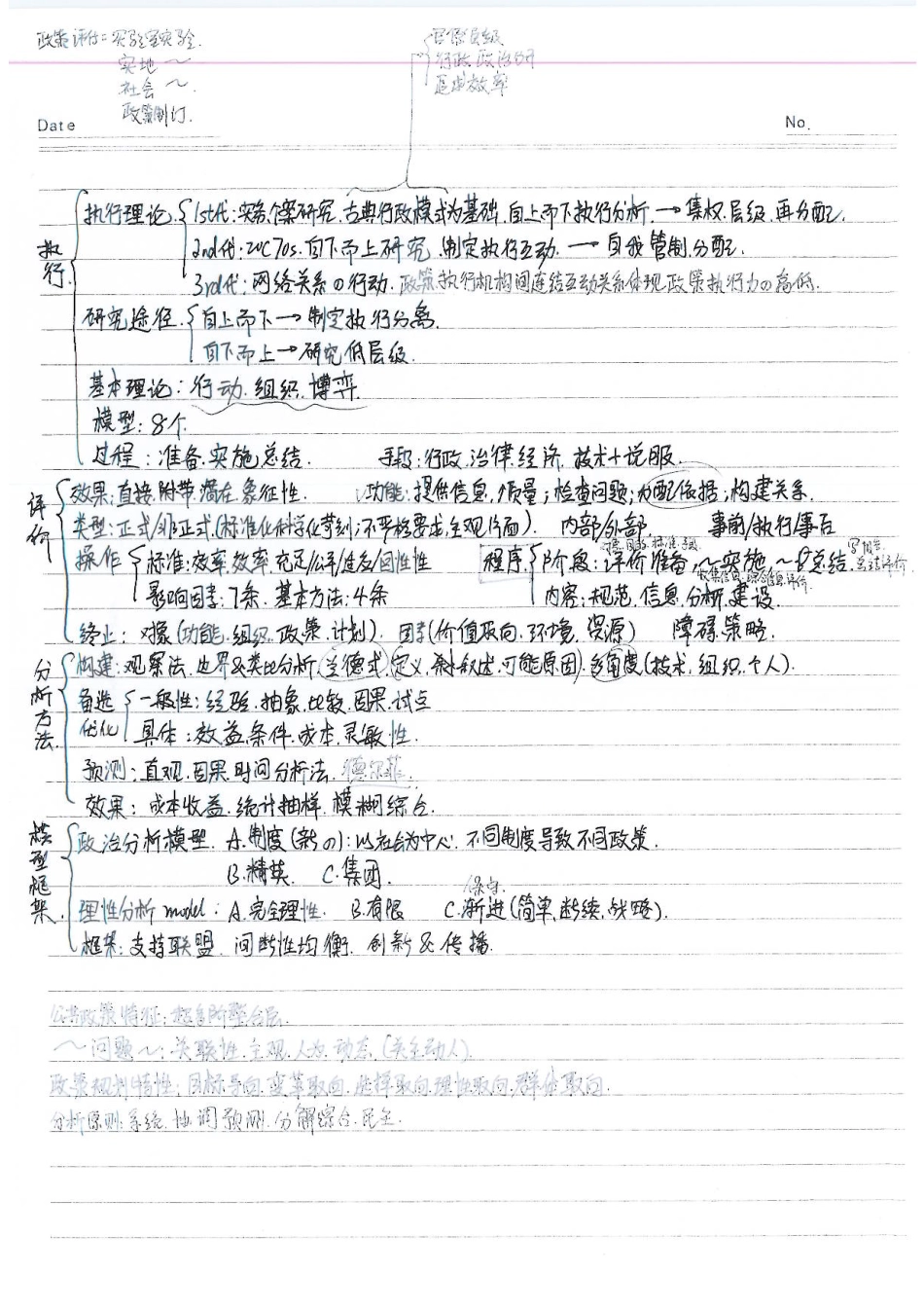 公共政策分析(1).pdf_第2页