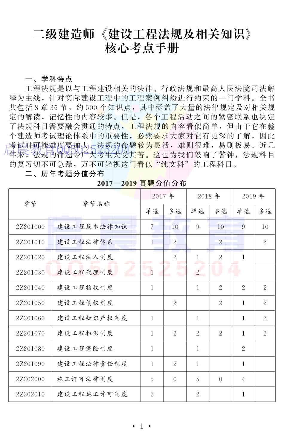 二建水利全科-考点速记手册【2020新版】【全网首发】.pdf_第2页