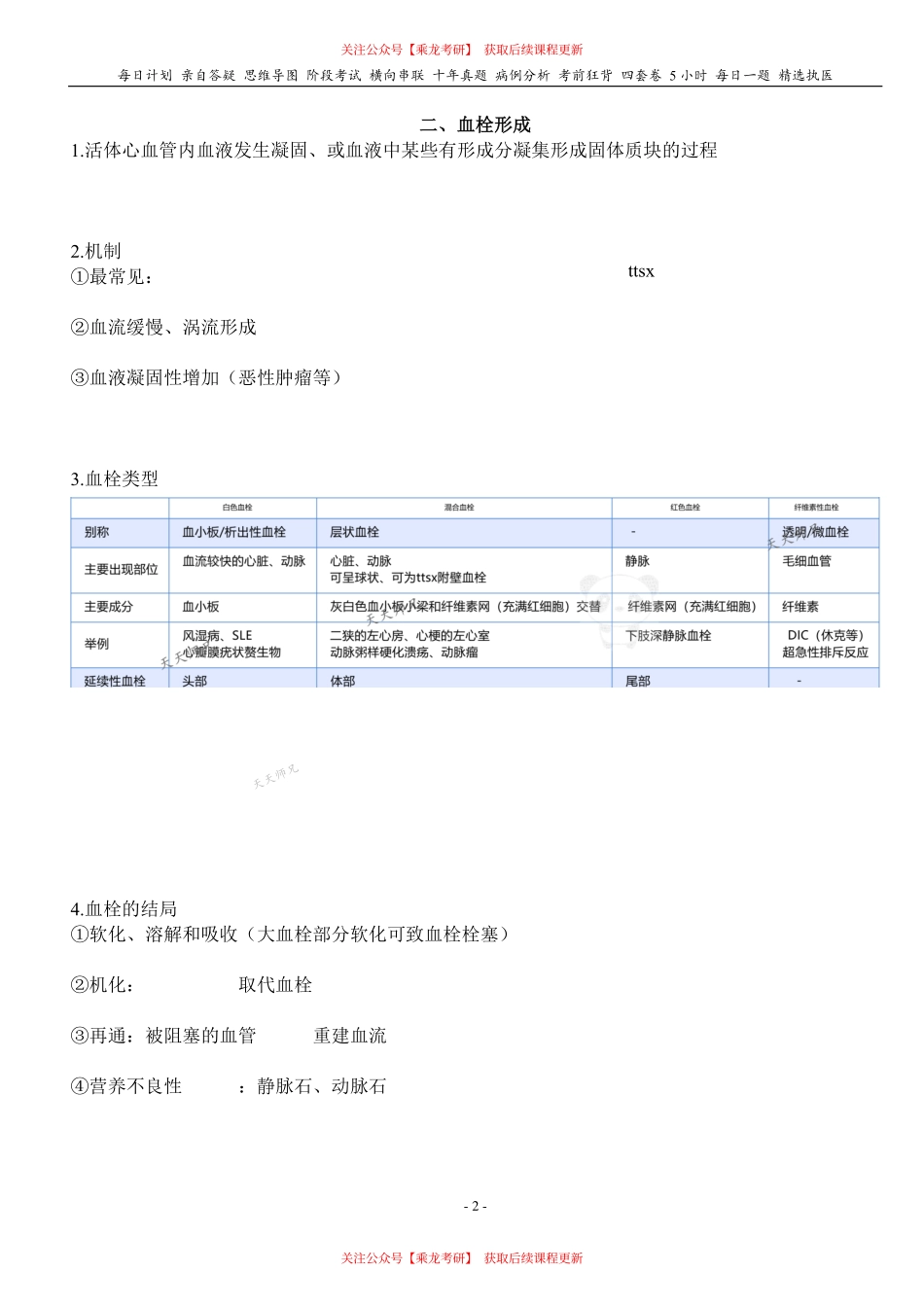 填空式讲义：病理 局部血液循环障碍 核心-导图-真题-串联 天天师兄24考研 冲.pdf_第2页