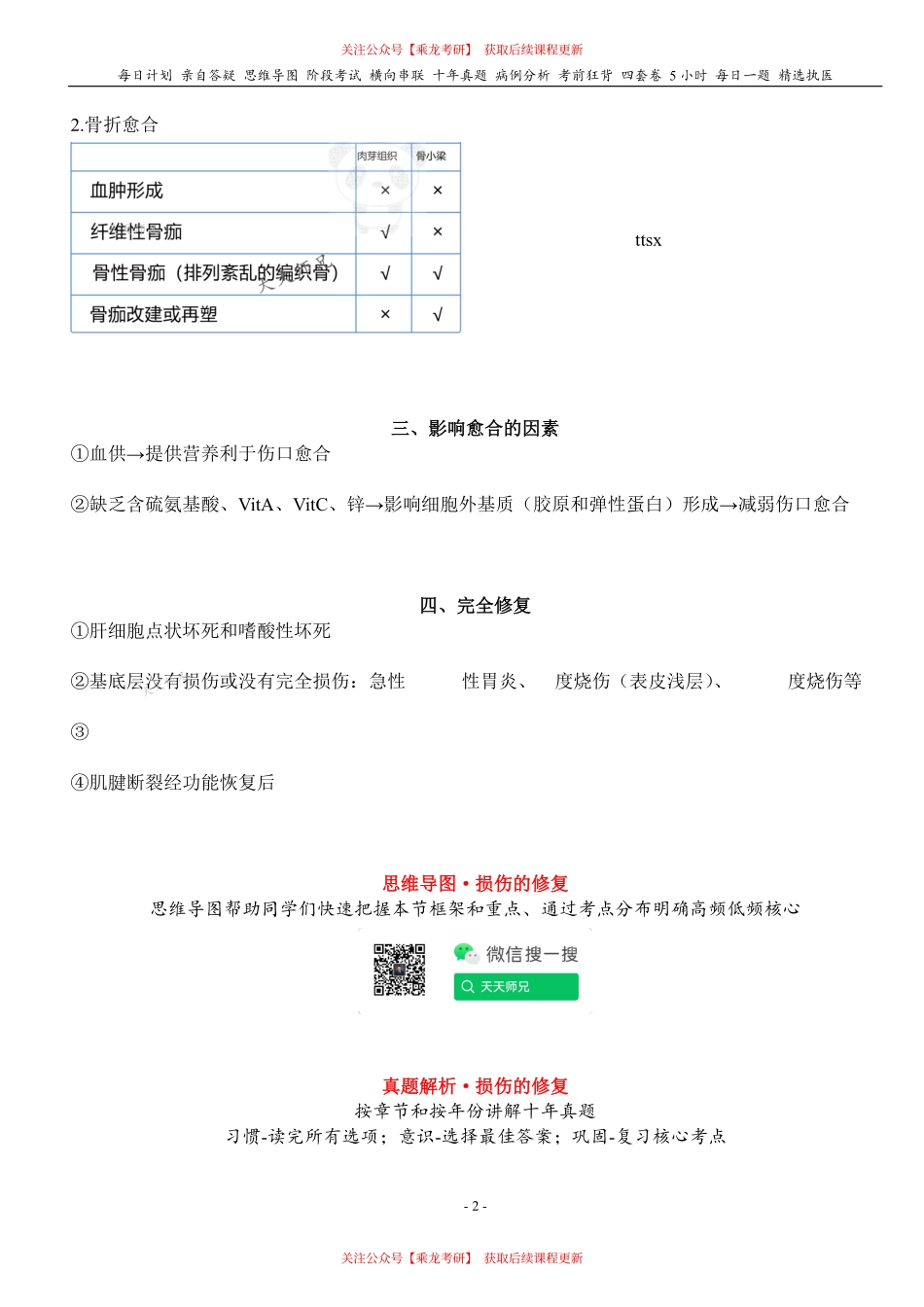 填空式讲义：病理 损伤的修复 核心-导图-真题-串联 天天师兄24考研 冲.pdf_第2页