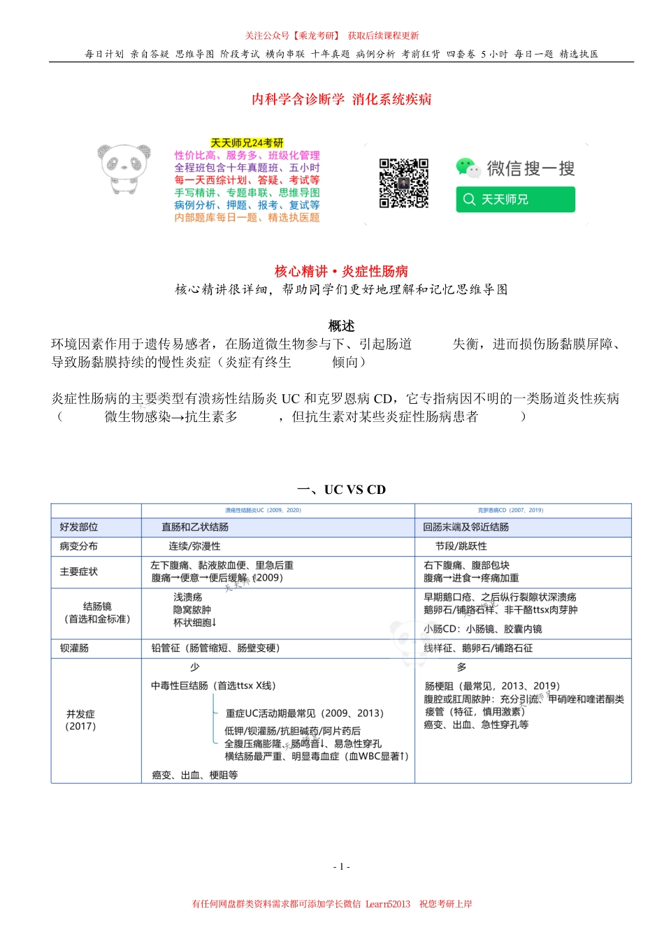 填空式讲义：内科 炎症性肠病 核心-导图-真题-串联 天天师兄24考研 冲.pdf_第1页