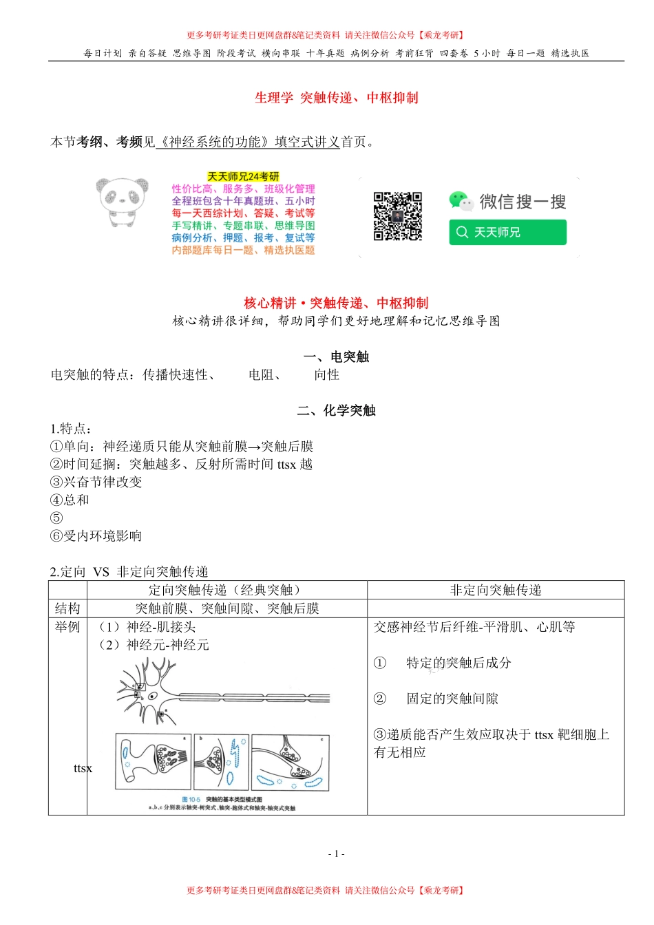 填空式讲义：生理 突触传递、中枢抑制 核心-导图-真题-串联 天天师兄24考研 冲.pdf_第1页