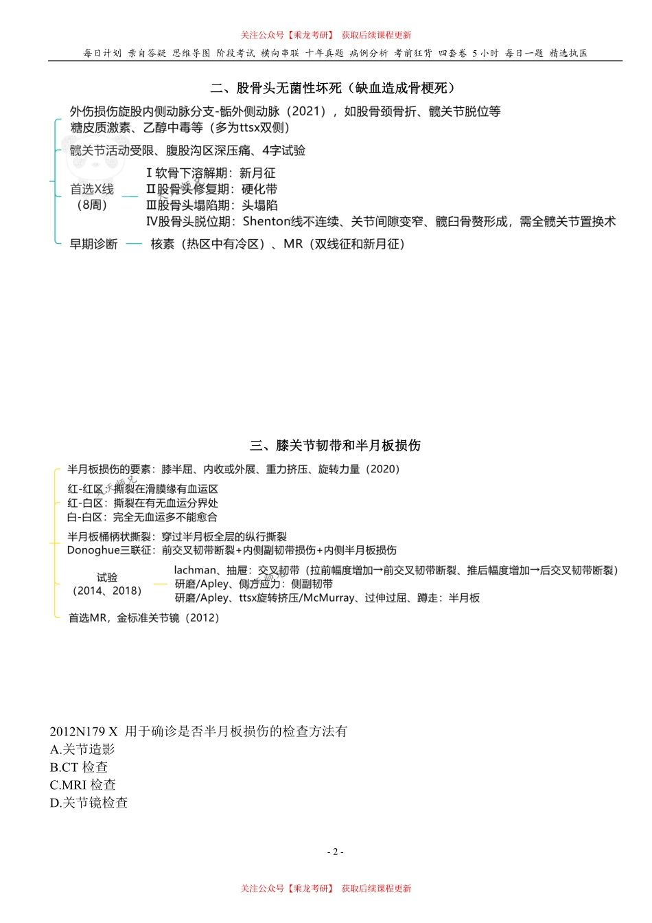 填空式讲义：外科 手外伤、股骨头坏死、膝关节损伤、神经损伤 核心-导图-真题-串联 天天师兄24考研 冲.pdf_第2页