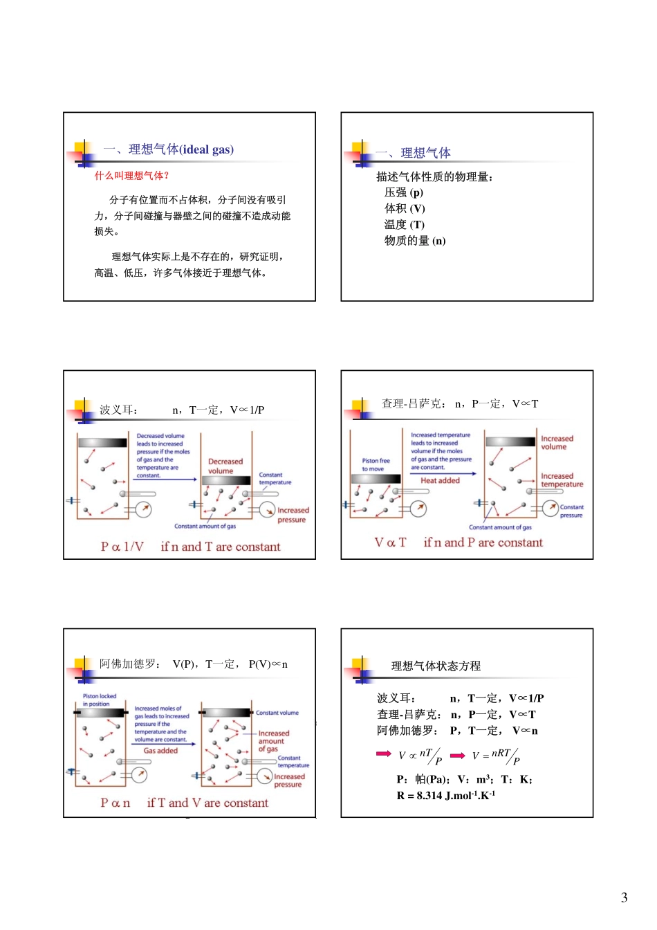 无机化学第1-3章2012讲义.pdf_第3页