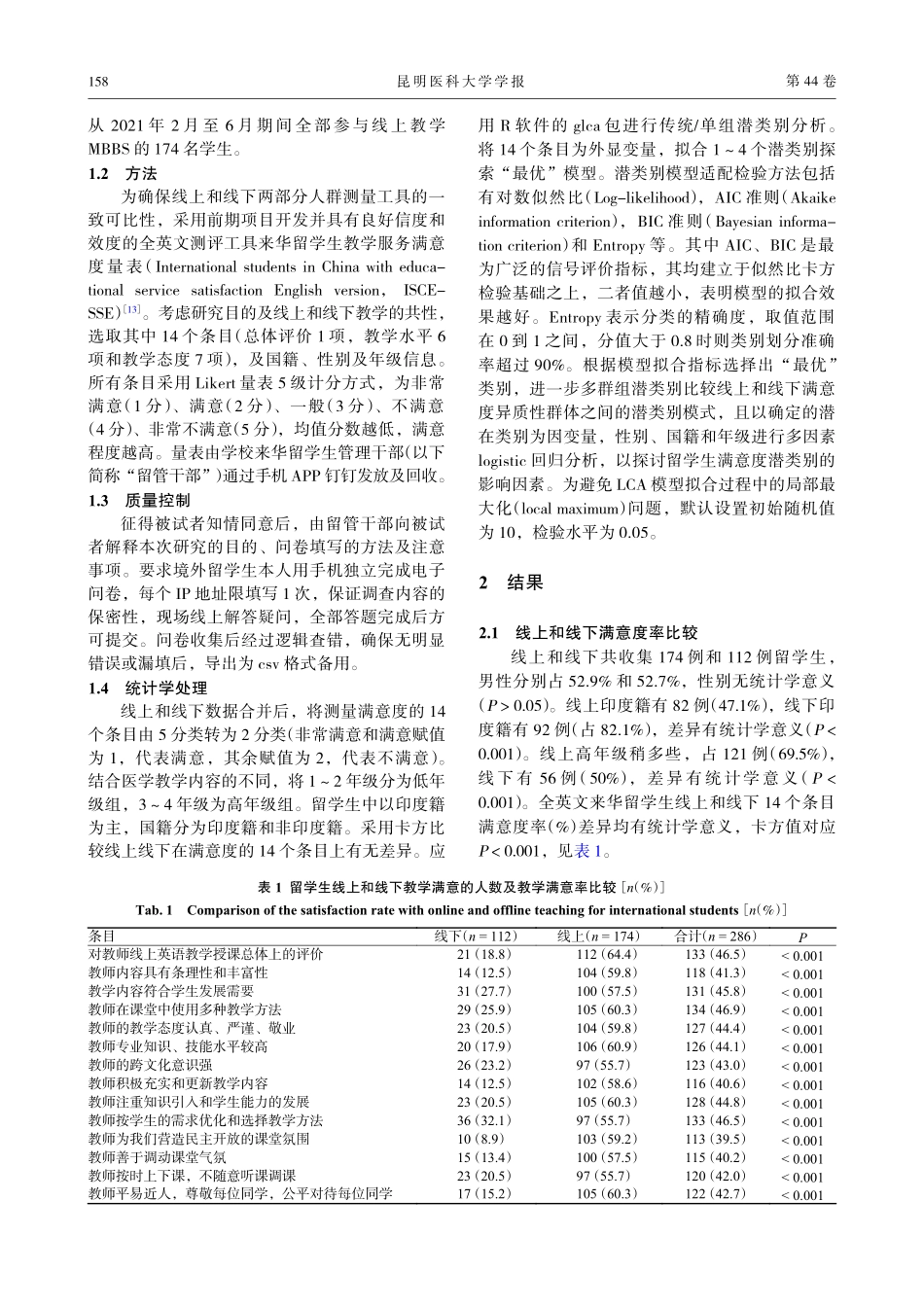 来华留学医学生线上线下教学满意度单组及多组潜类别分析.pdf_第3页