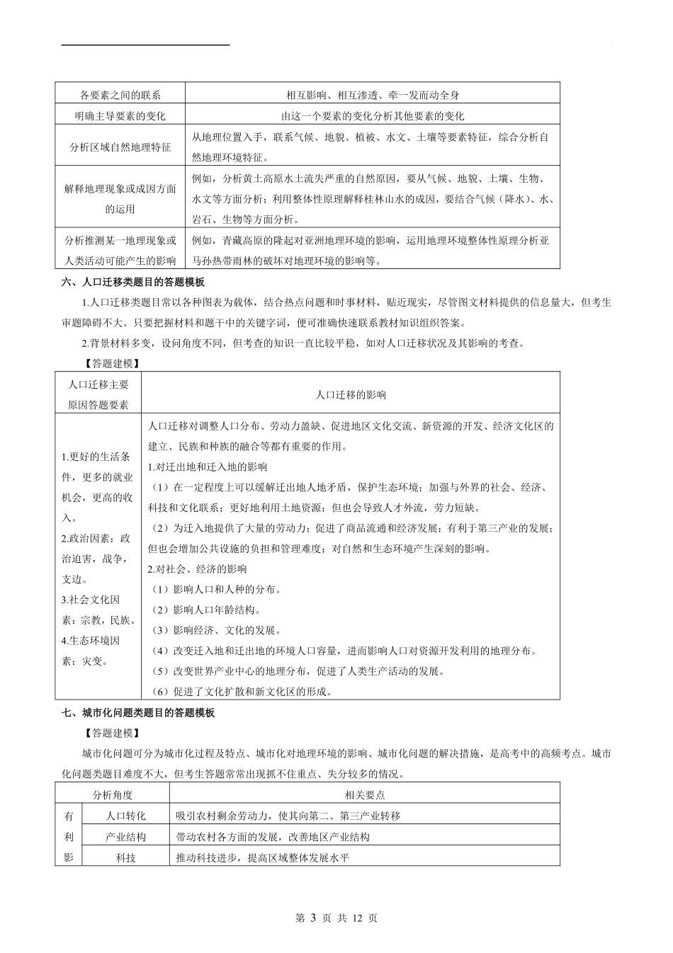 高考地理规范答题模板--18种.pdf_第3页