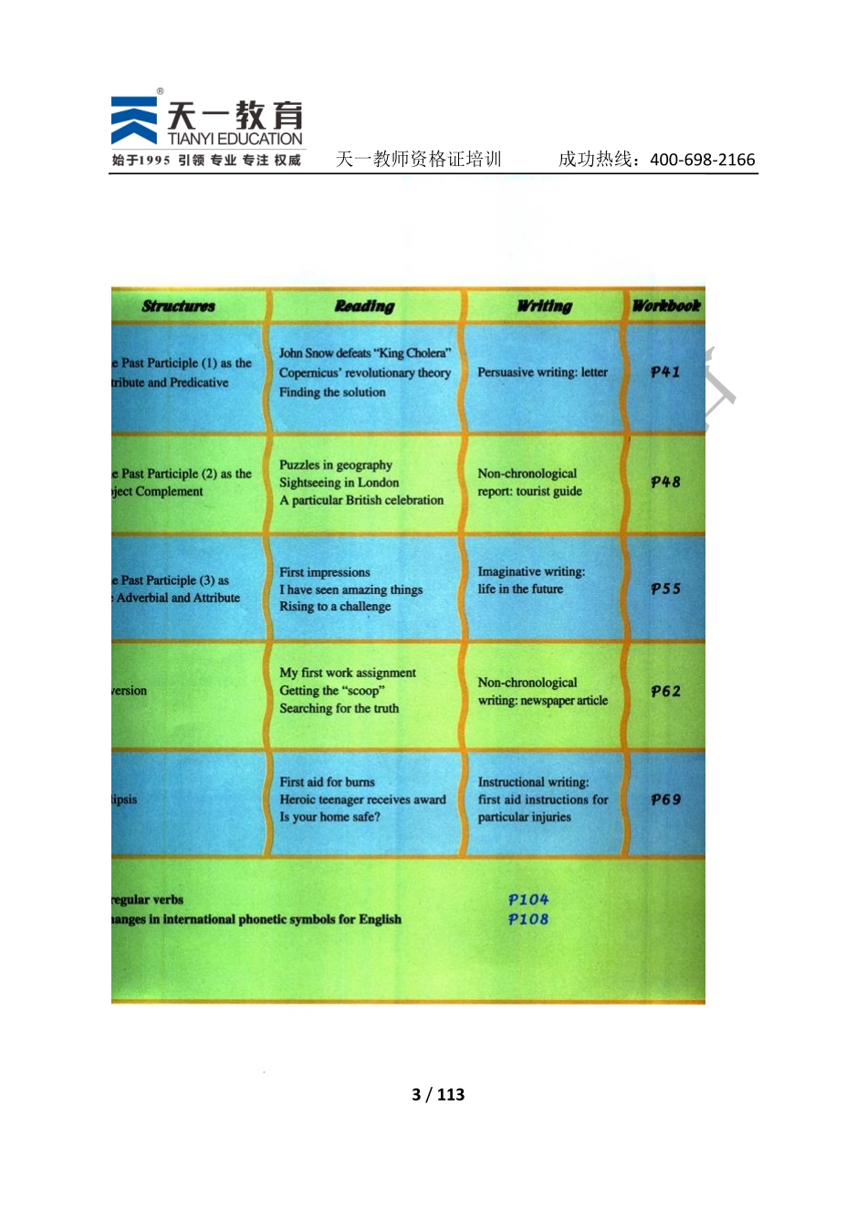 英语必修五.pdf_第3页