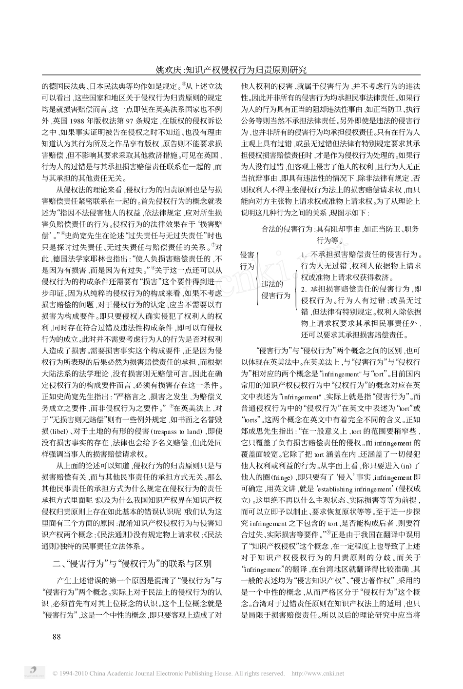 知识产权侵权行为归责原则研究.pdf_第2页