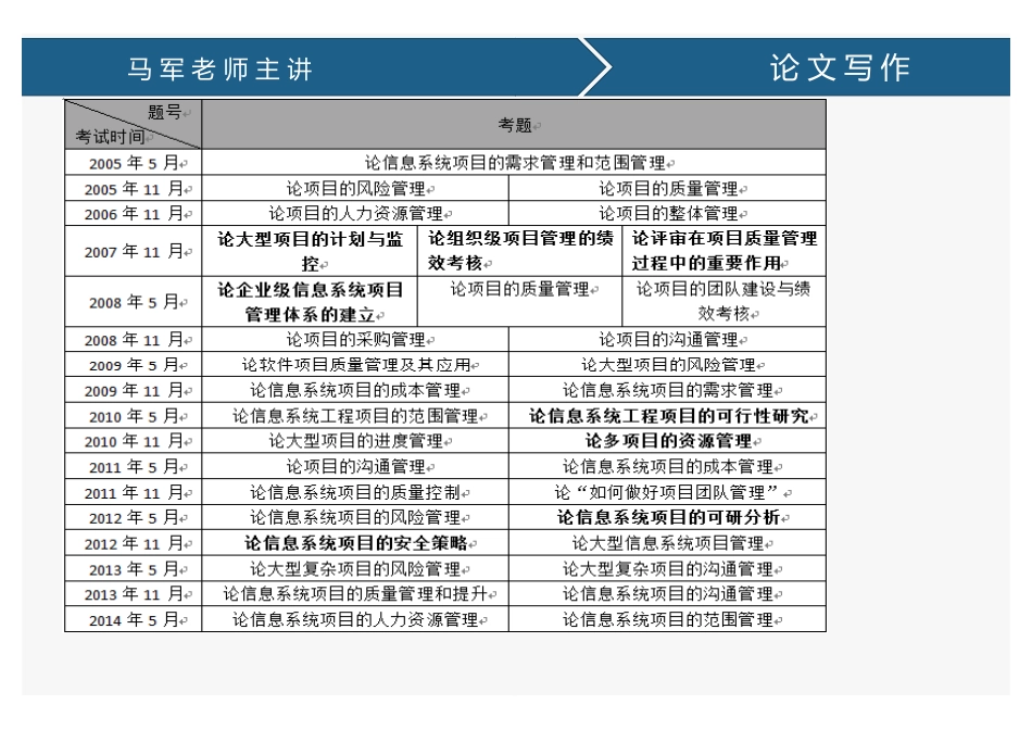 课时2、论文写作(1).pdf_第2页