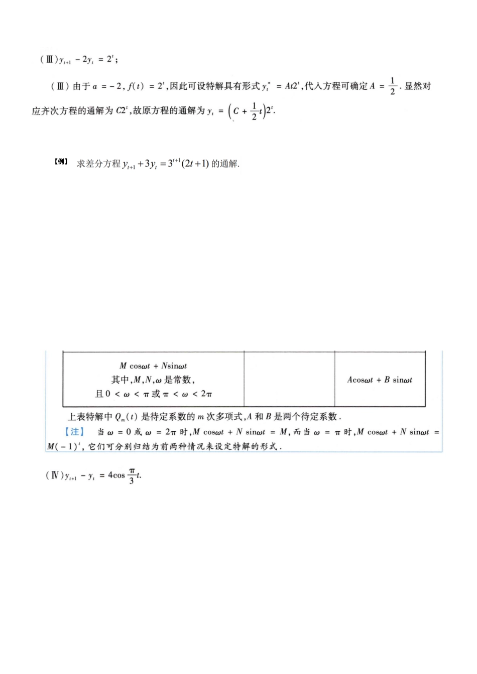 【3.19】数三-差分方程、经济类应用.pdf_第3页