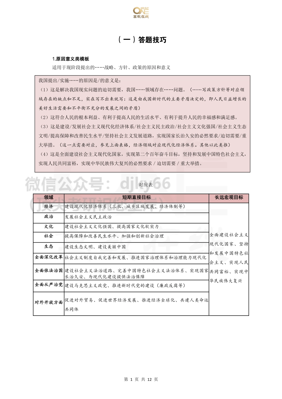 【35题】分析预测班 35题答题技巧及实战演练免费分享考研资料(1).pdf_第2页