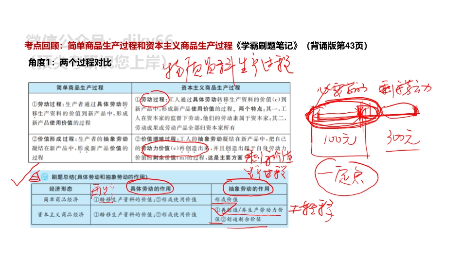 【第13期】学霸1000题刷题班 马原第五章 单选146-178题免费分享考研资料(1).pdf_第2页