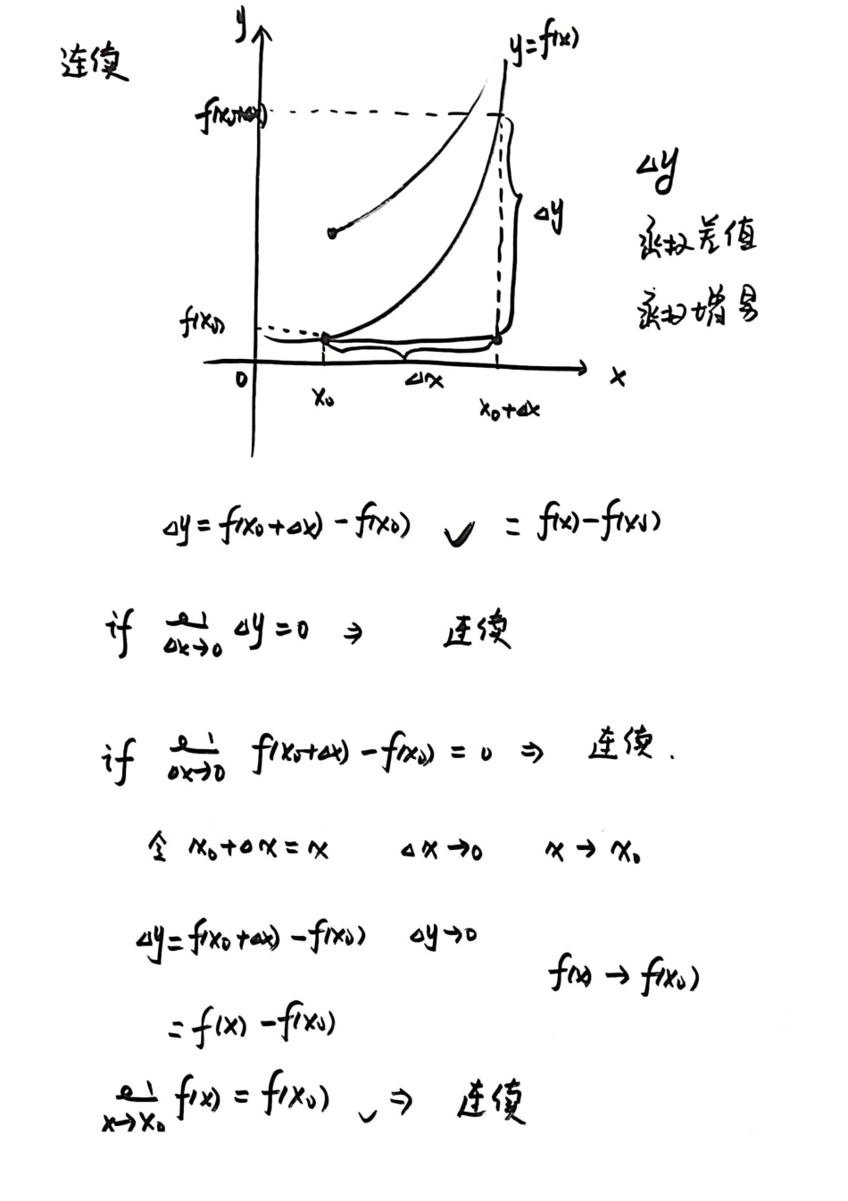 连续【公众号：小盆学长】免费分享.pdf_第2页