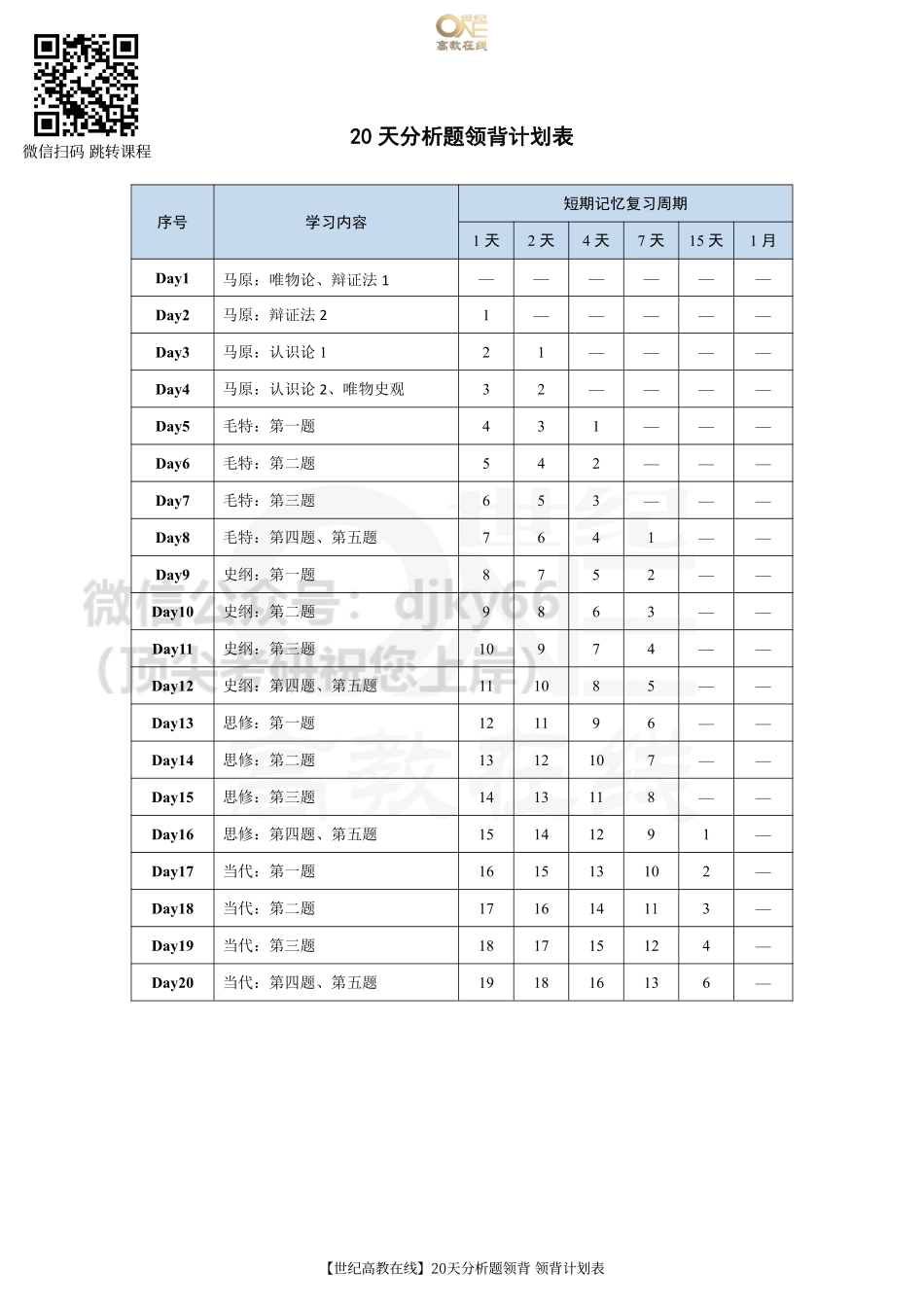 【领背计划】20天分析题领背计划表免费分享考研资料.pdf_第1页