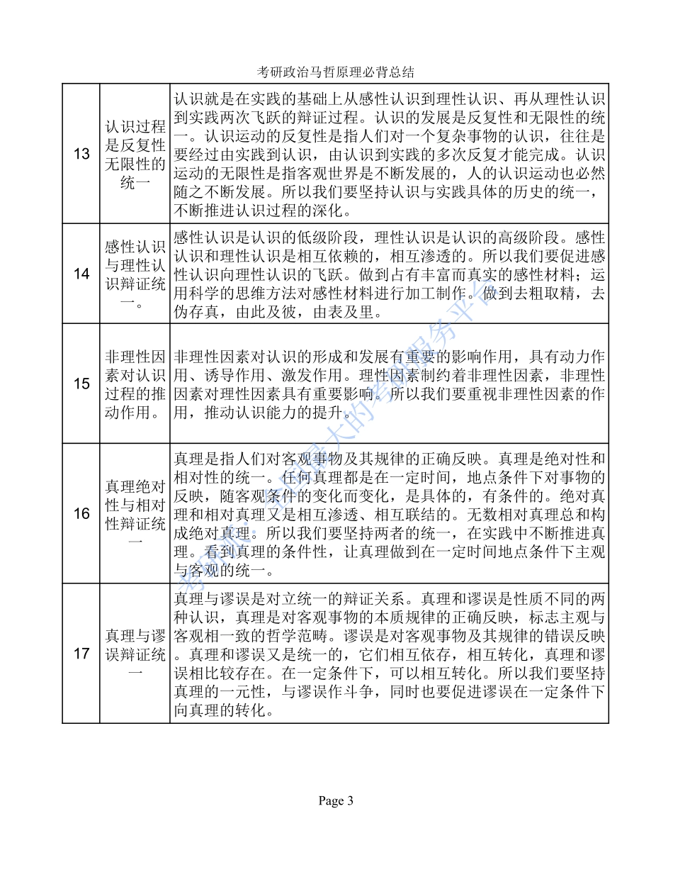 考研政治马哲原理必背总结(1).pdf_第3页