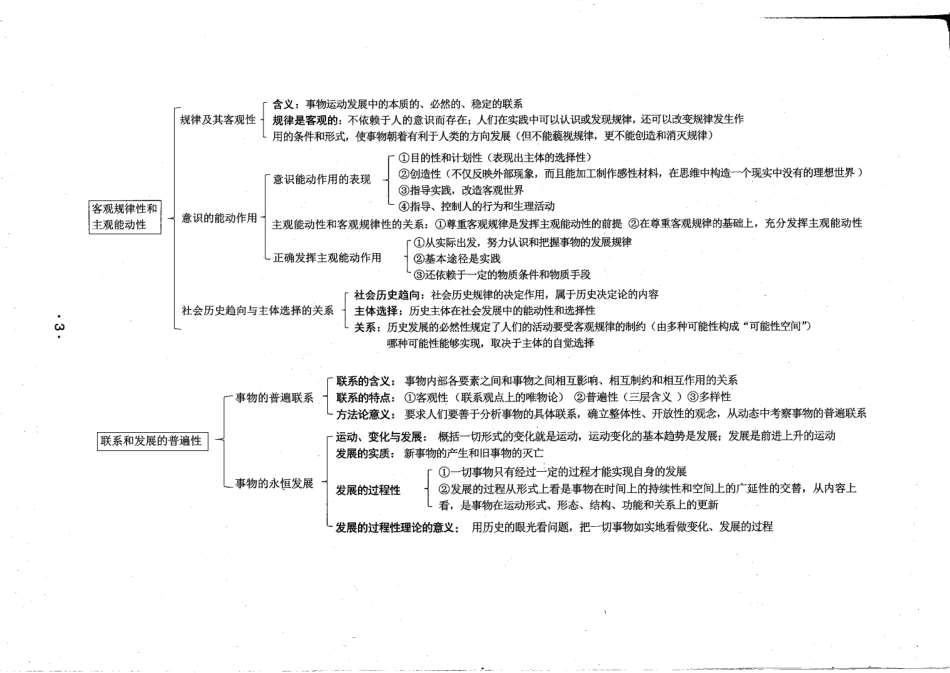 马哲逻辑图与史纲时间轴(1).pdf_第3页