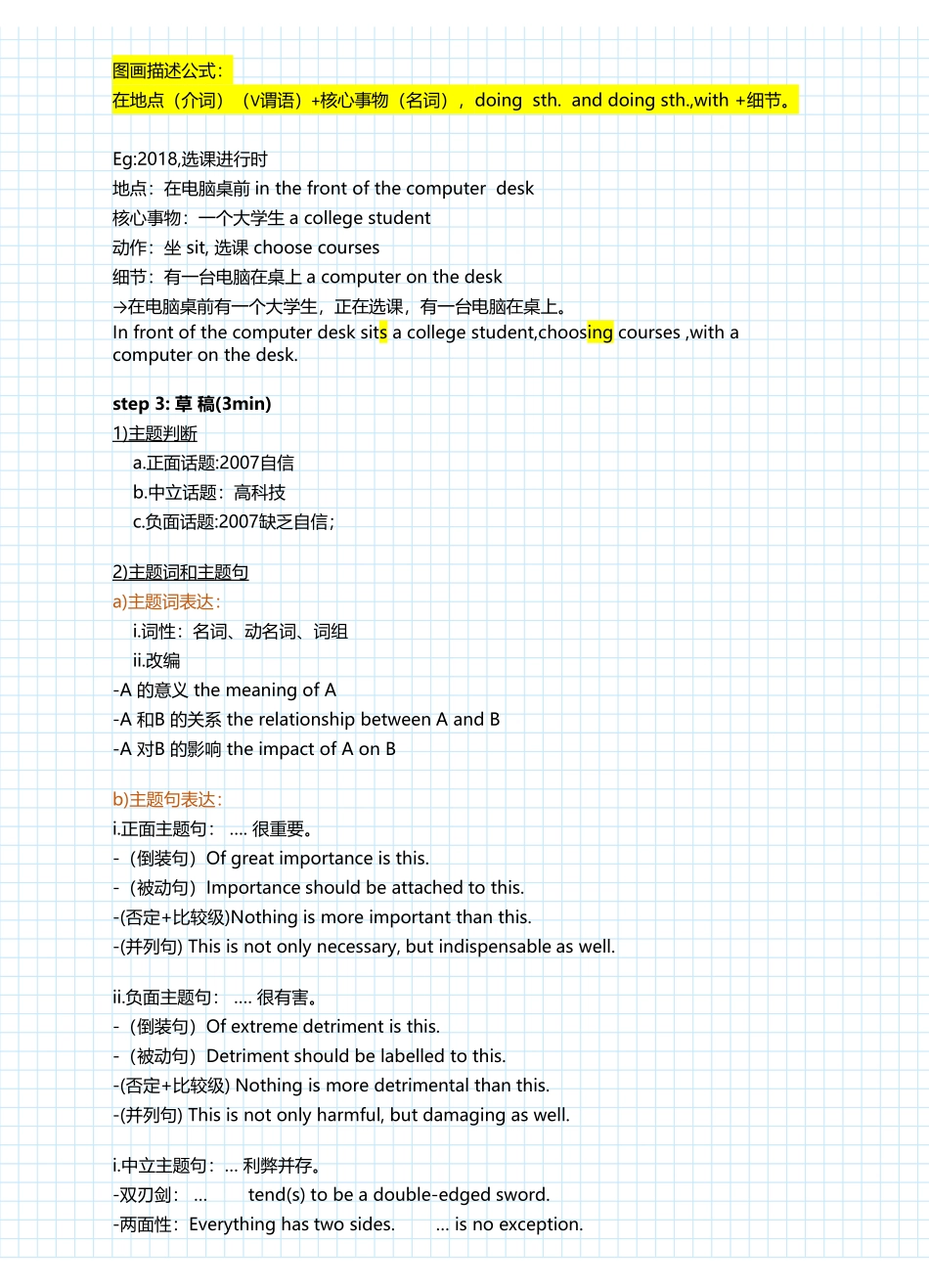 潘赟英语一冲刺作文笔记(1).pdf_第2页