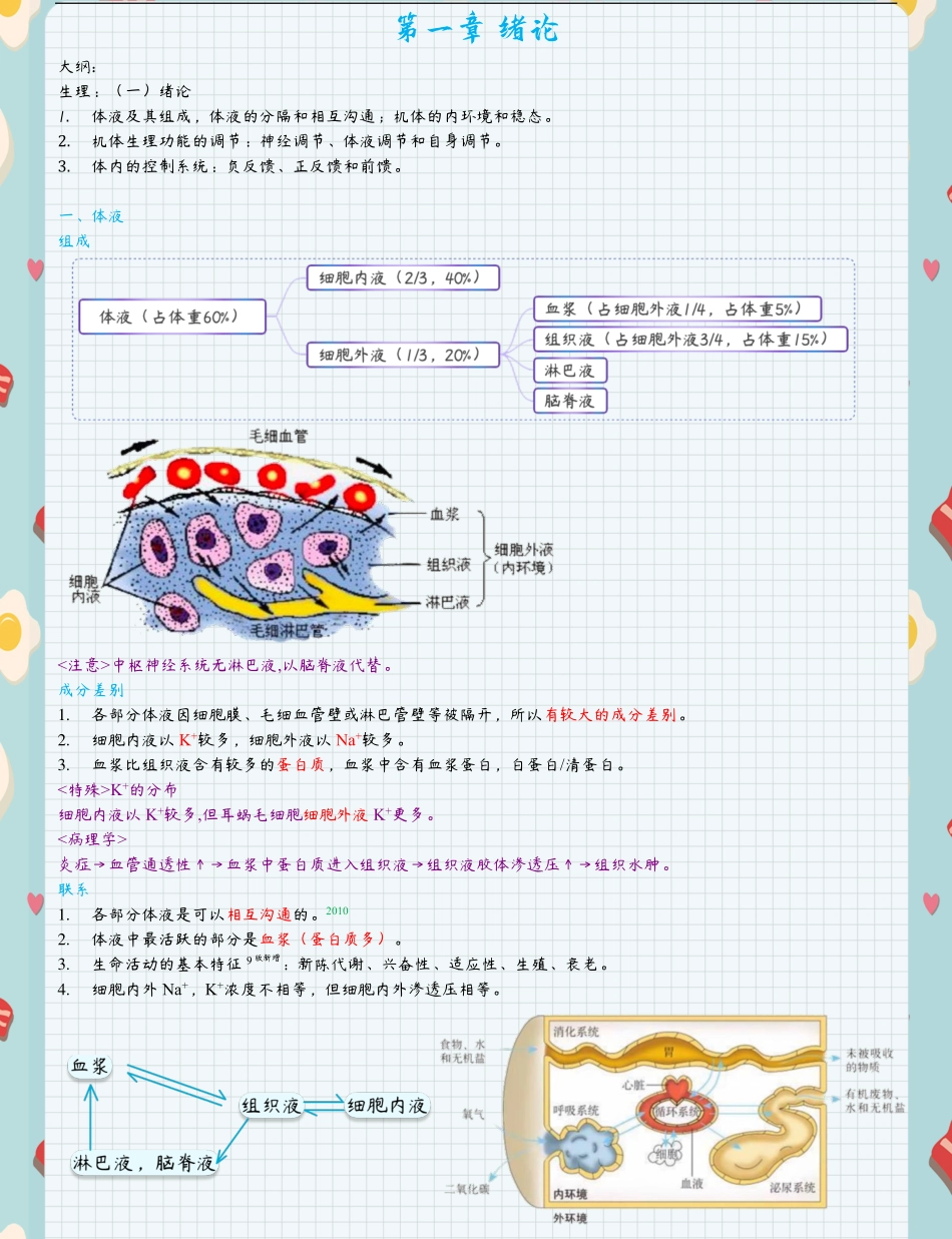 医学笔记-生理学 .pdf_第1页