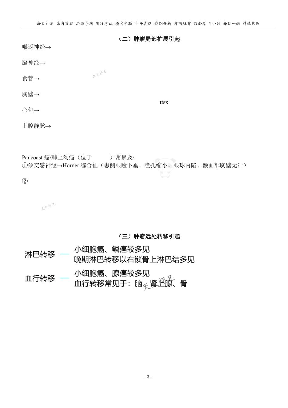 填空式讲义：内科+外科 肺癌 核心-导图-真题-串联 天天师兄24考研 冲.pdf_第2页