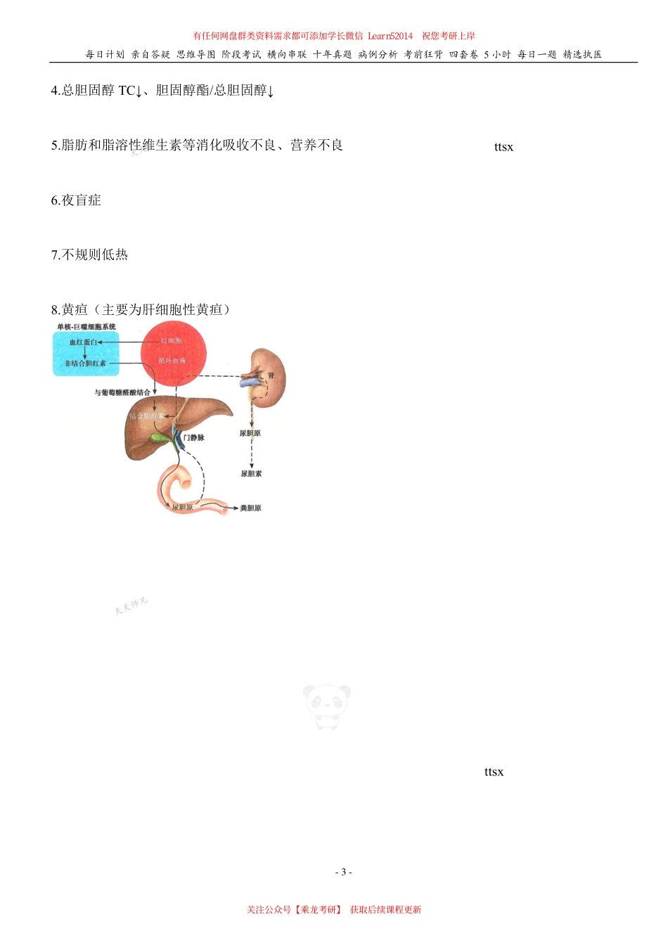 填空式讲义：内科含诊断 肝硬化 核心-导图-真题-串联 天天师兄24考研 冲.pdf_第3页