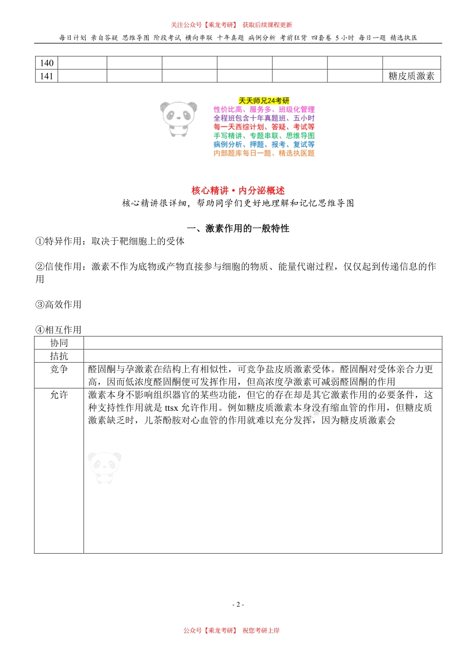 填空式讲义：生理 内分泌概述 核心-导图-真题-串联 天天师兄24考研 冲.pdf_第2页