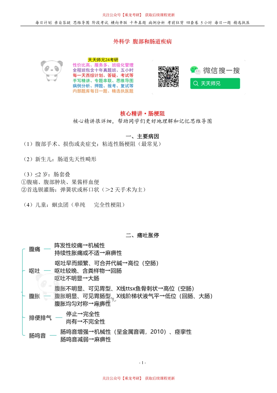 填空式讲义：外科 肠梗阻 核心-导图-真题-串联 天天师兄24考研 冲.pdf_第1页