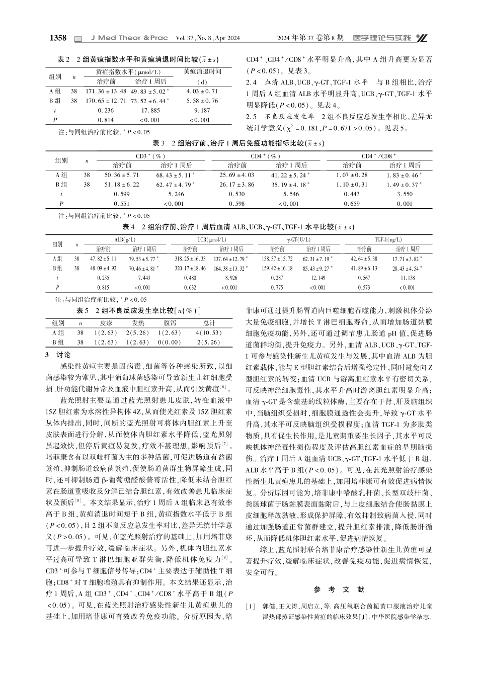 蓝光照射联合双歧杆菌三联活菌散治疗感染性新生儿黄疸的效果分析.pdf_第2页