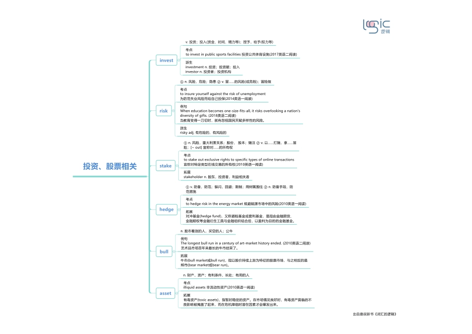 3投资、股票相关 .pdf_第1页