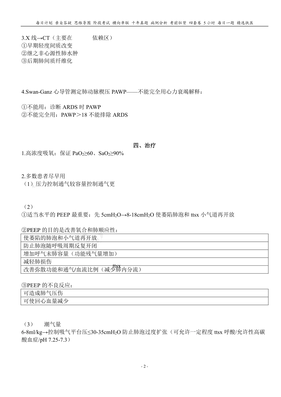 填空式讲义：内科 ARDS 核心-导图-真题-串联 天天师兄24考研 冲.pdf_第2页