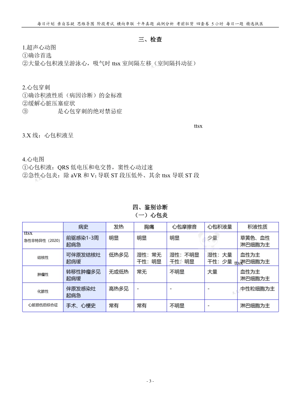 填空式讲义：内科含诊断 心包疾病 核心-导图-真题-串联 天天师兄24考研 冲.pdf_第3页